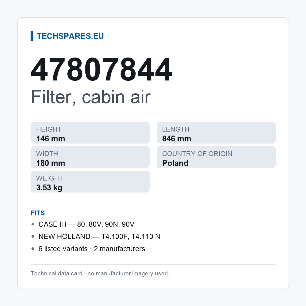 Filter, cabin air 47807844 — technical data card