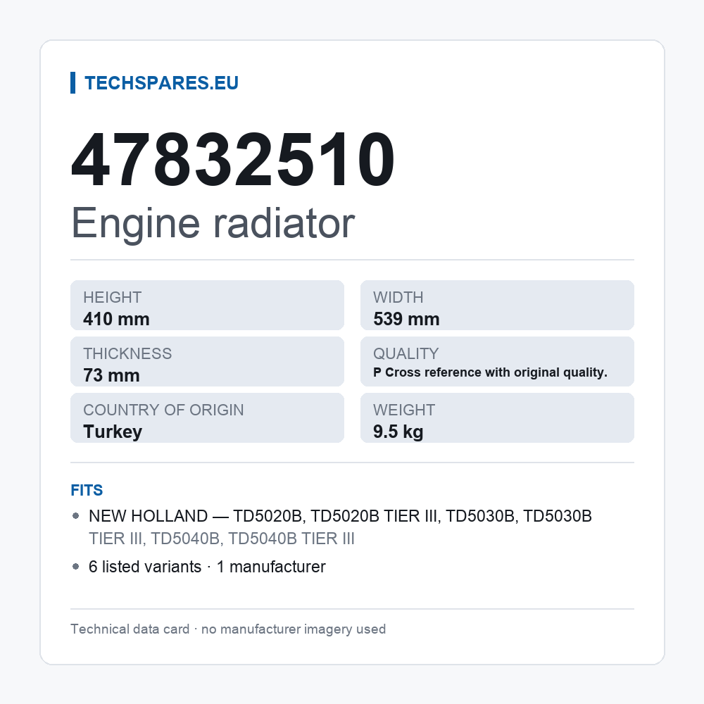 Engine radiator 47832510 — technical data card