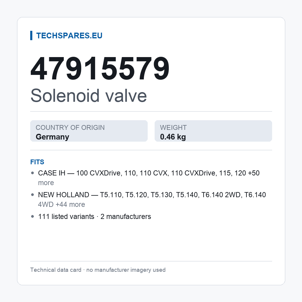 Solenoid valve 47915579 — technical data card