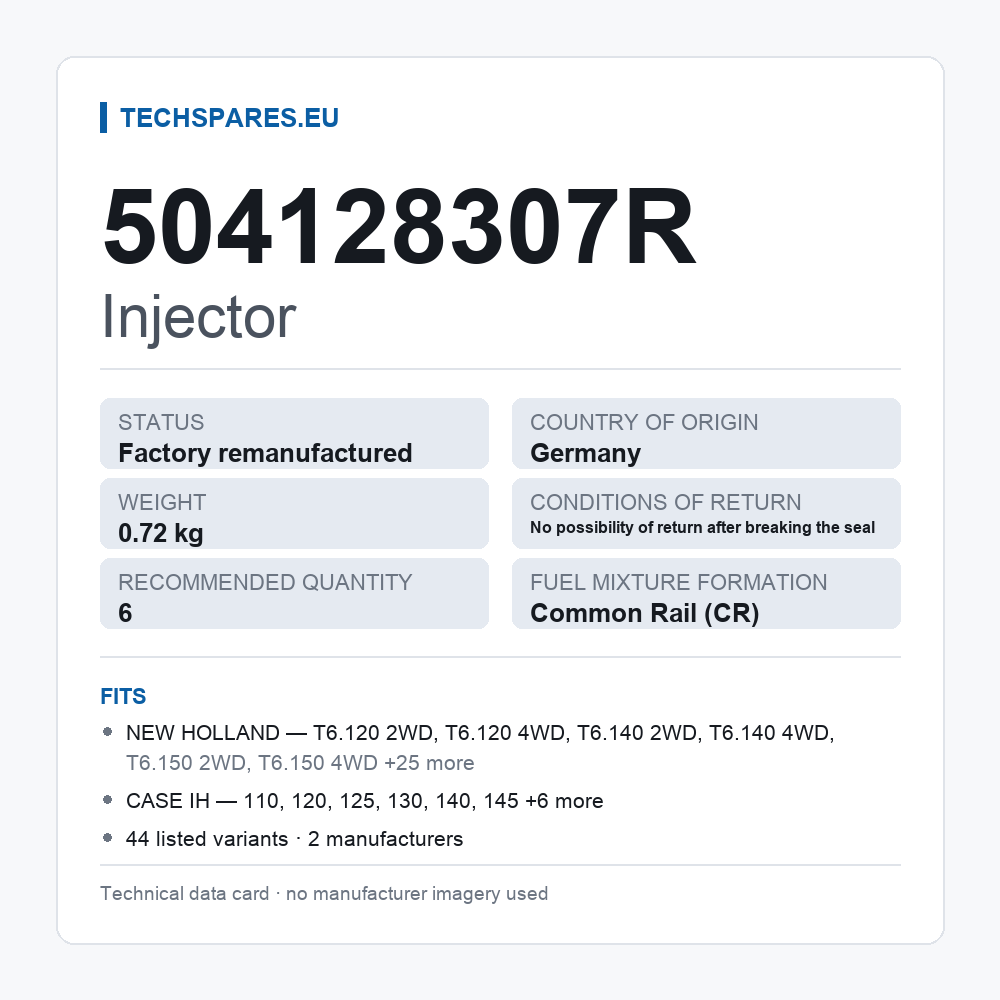 Injector 504128307R — technical data card