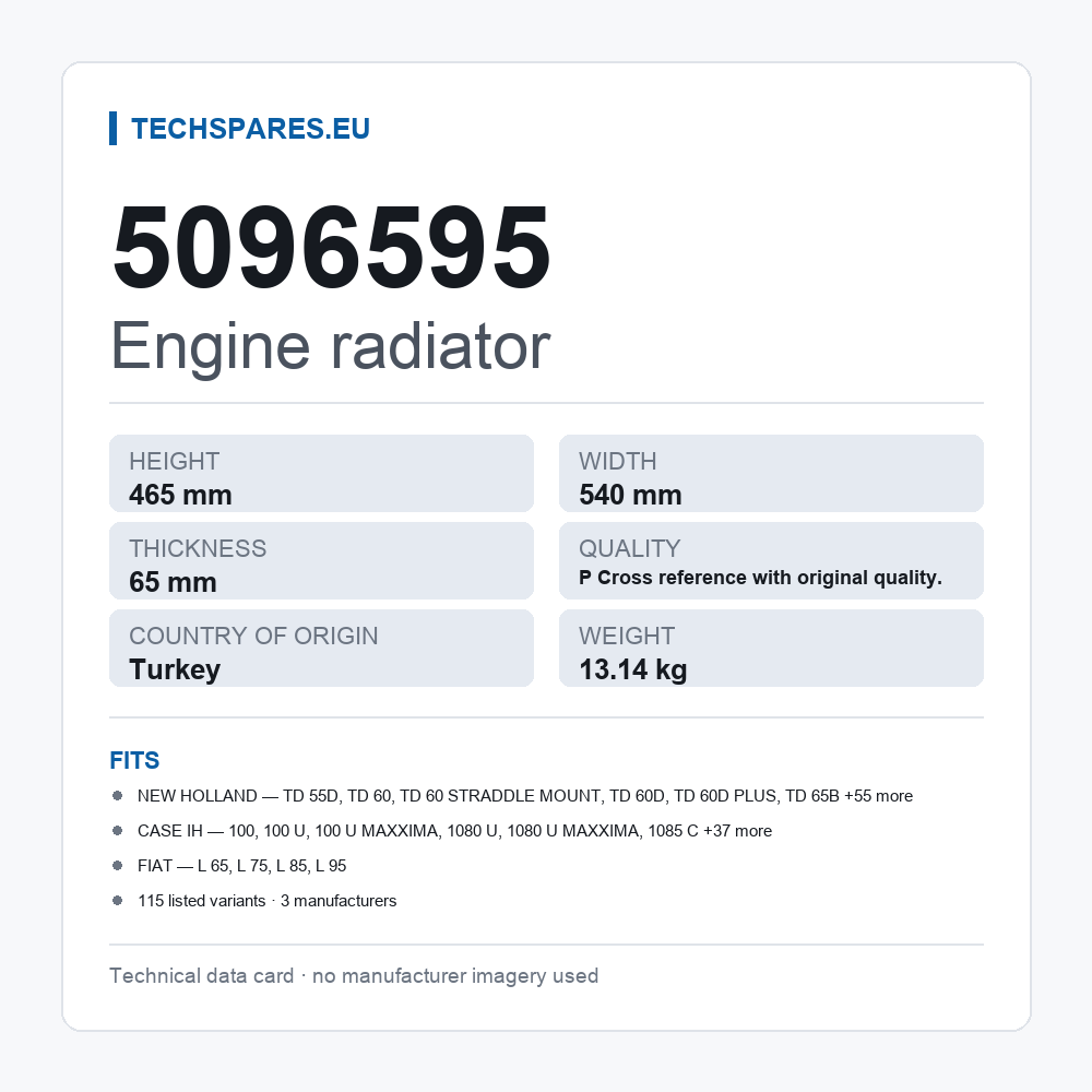 Engine radiator 5096595 — technical data card