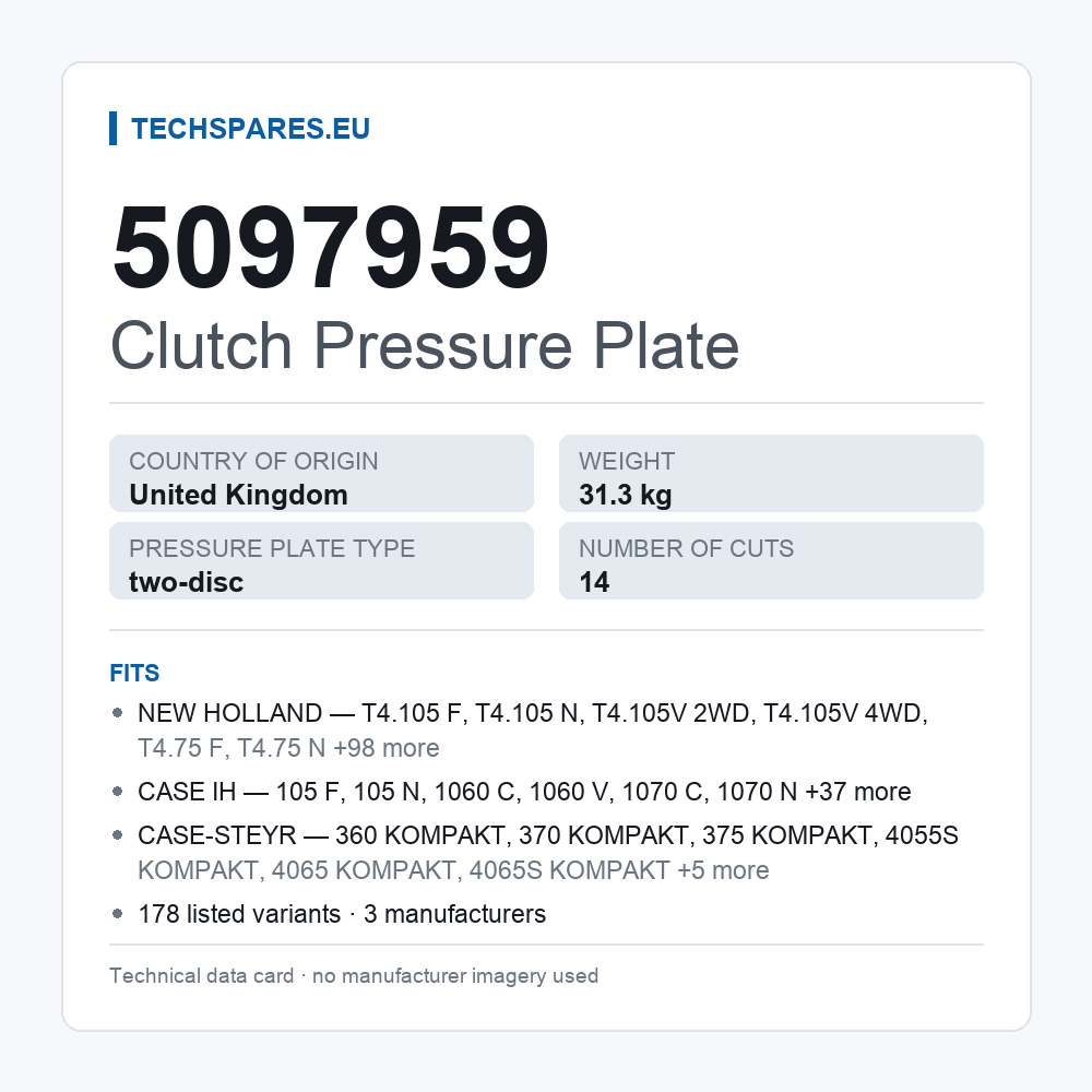Clutch Pressure Plate 5097959 — technical data card