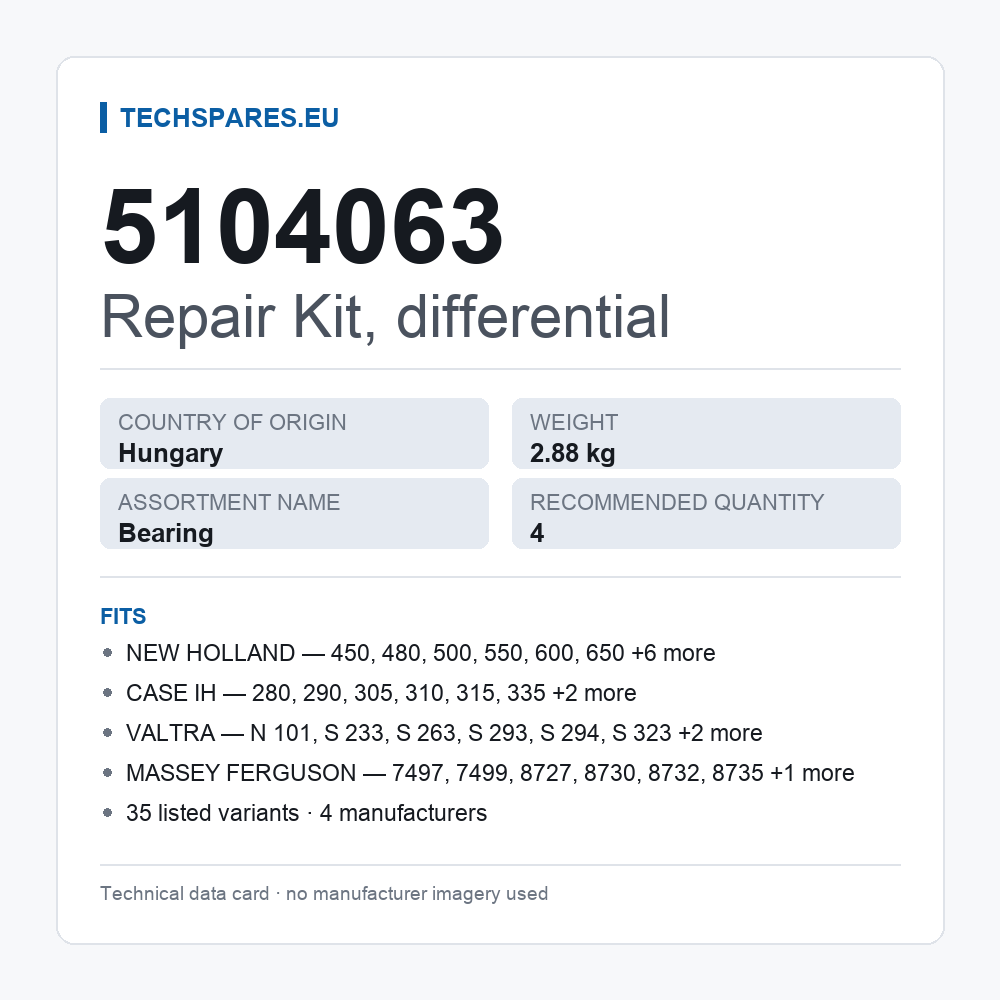 Repair Kit, differential 5104063 — technical data card