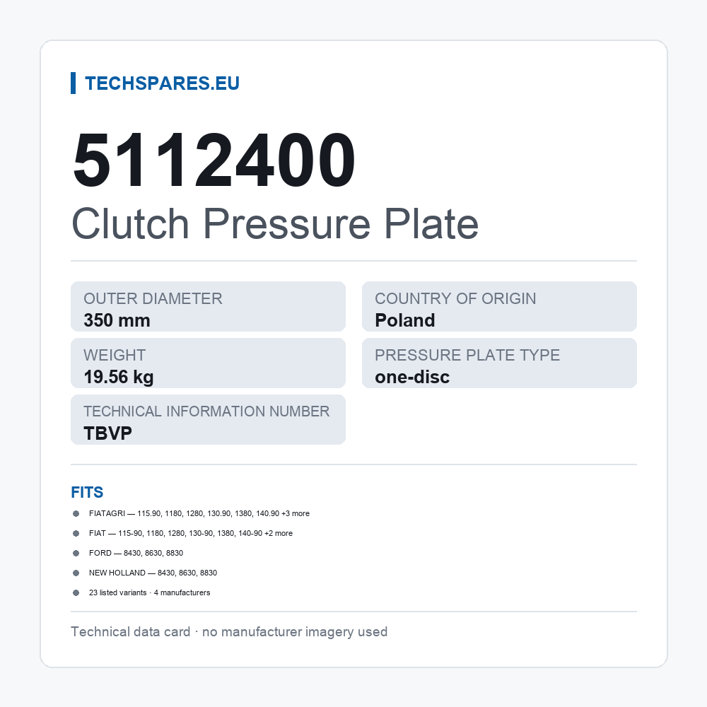 Clutch Pressure Plate 5112400 — technical data card
