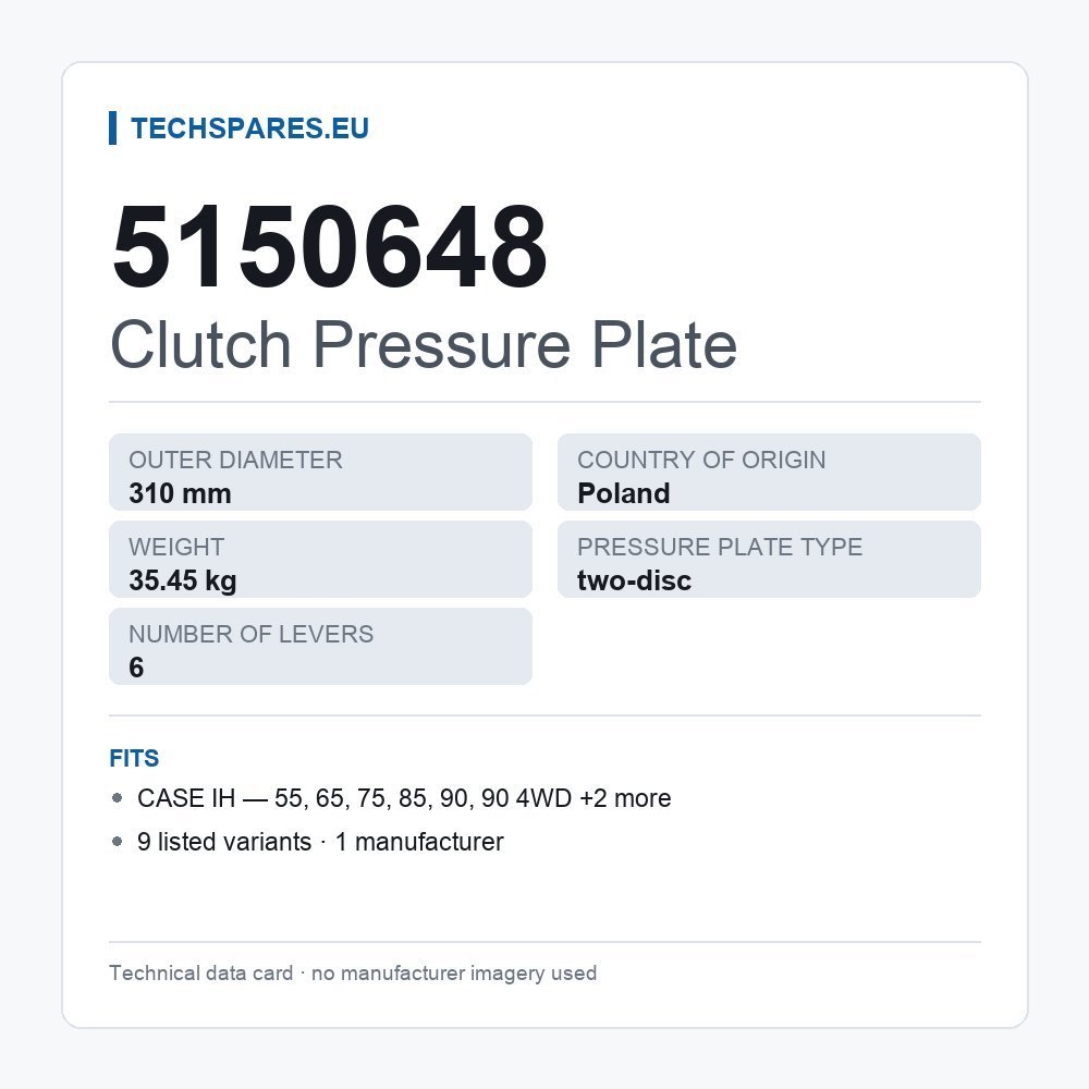 Clutch Pressure Plate 5150648 — technical data card