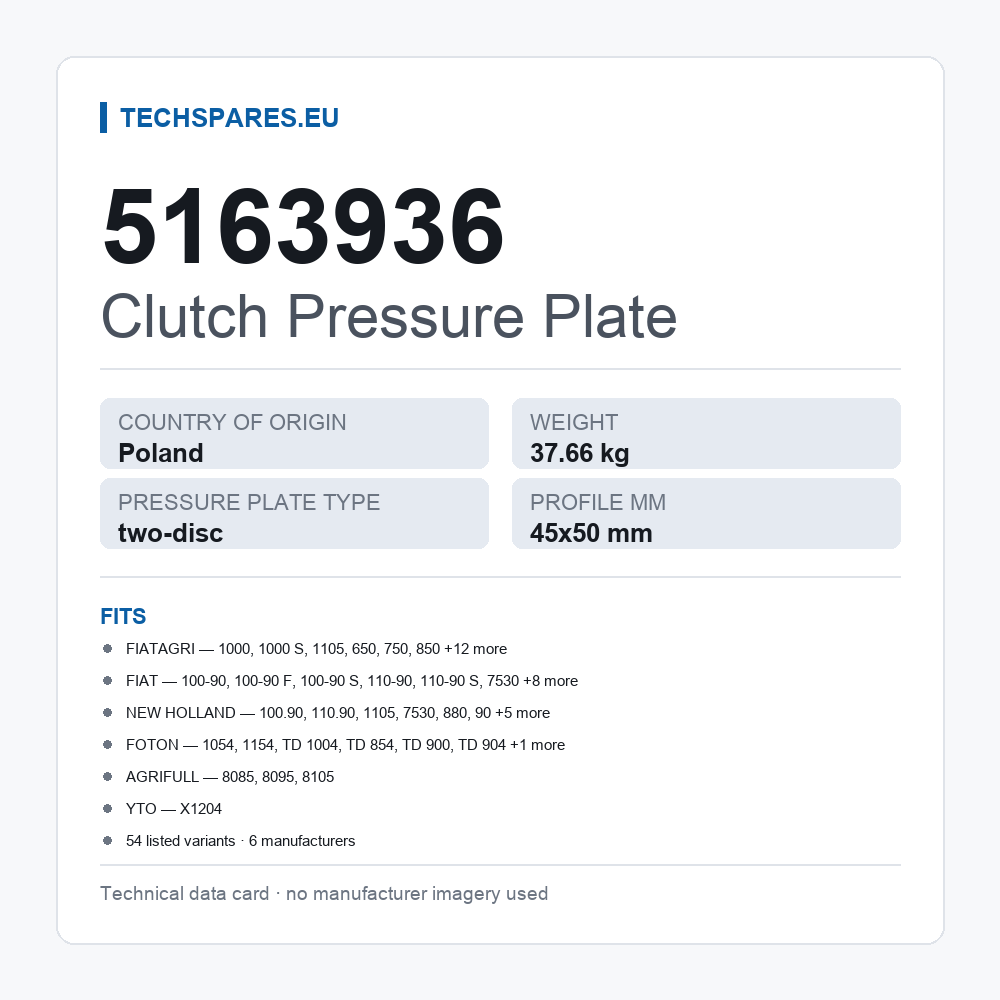 Clutch Pressure Plate 5163936 — technical data card