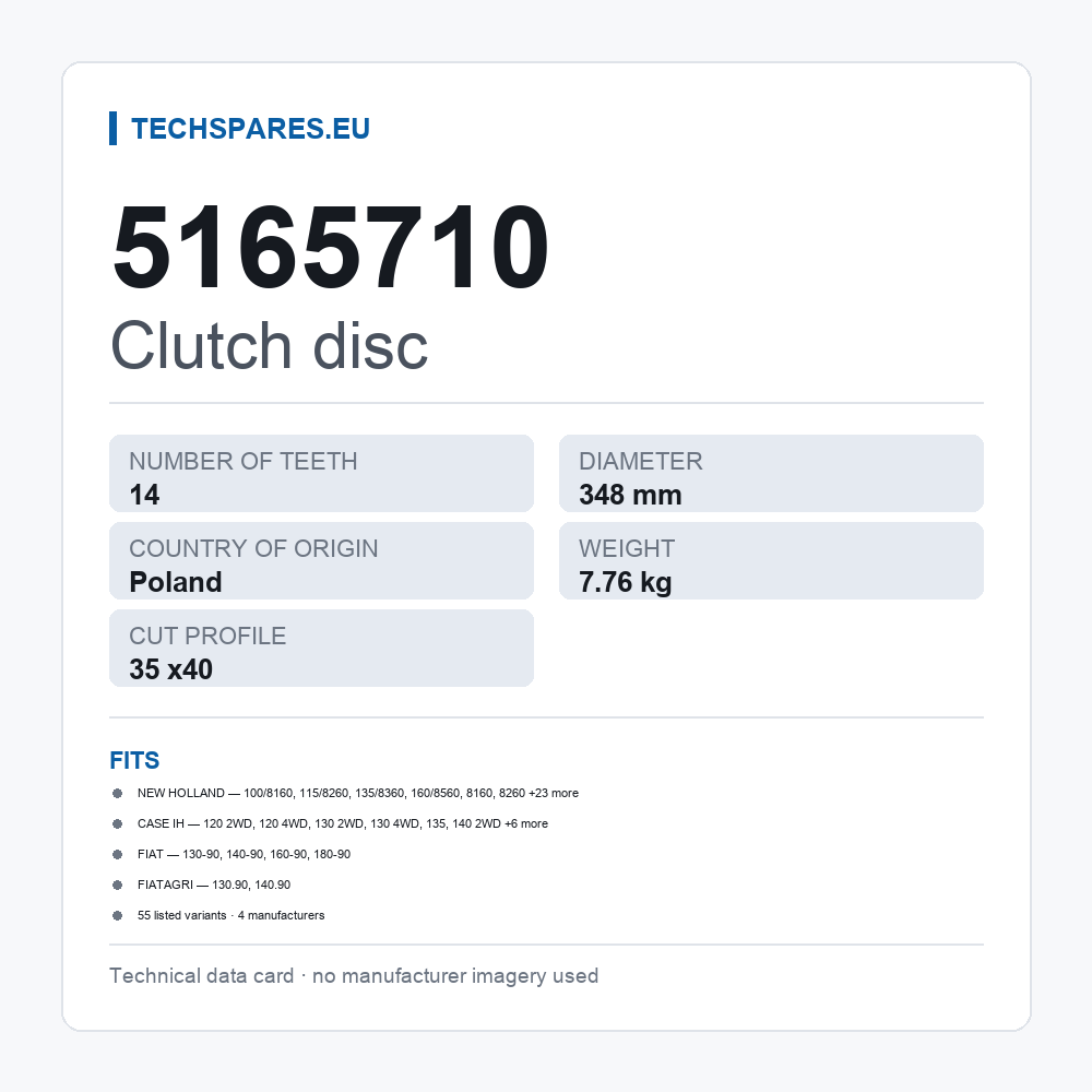 Clutch disc 5165710 — technical data card