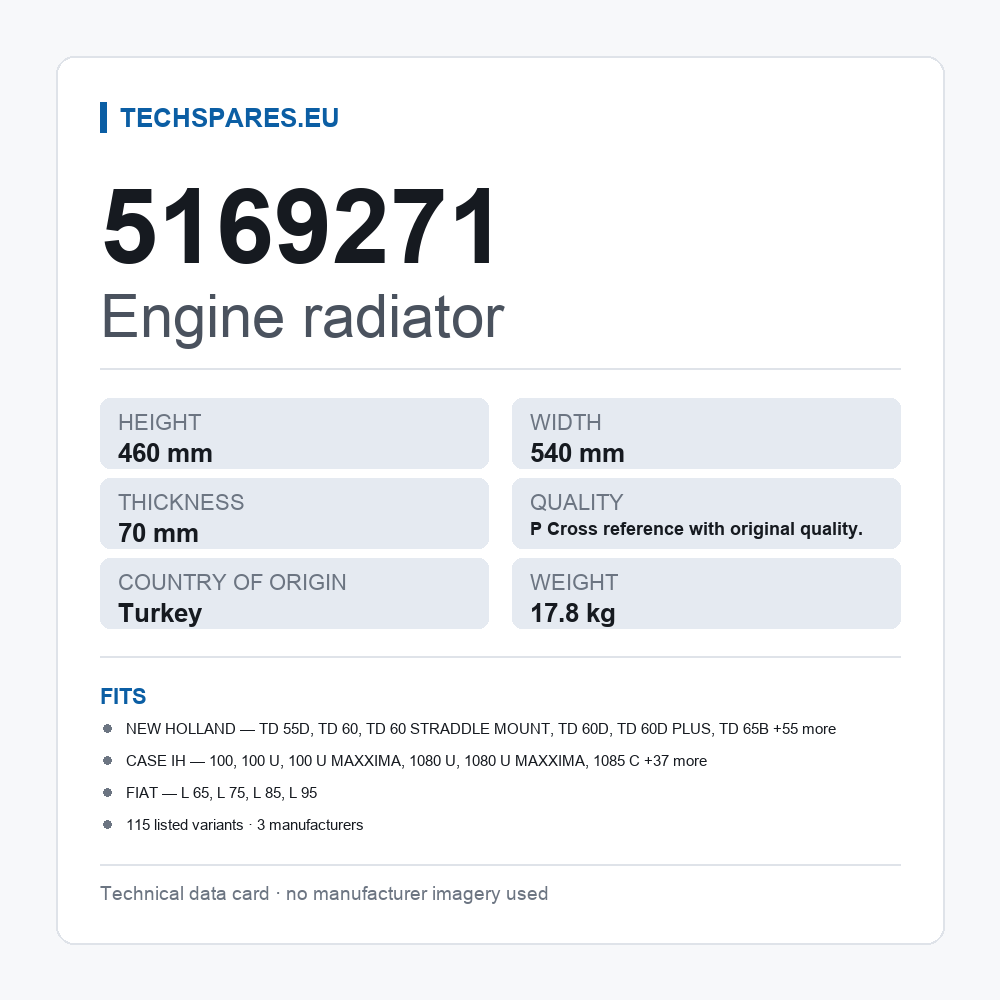 Engine radiator 5169271 — technical data card