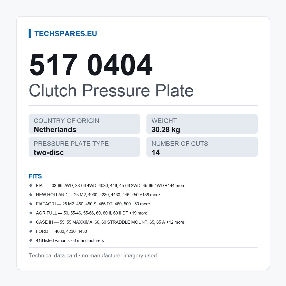 Clutch Pressure Plate 517 0404 — technical data card