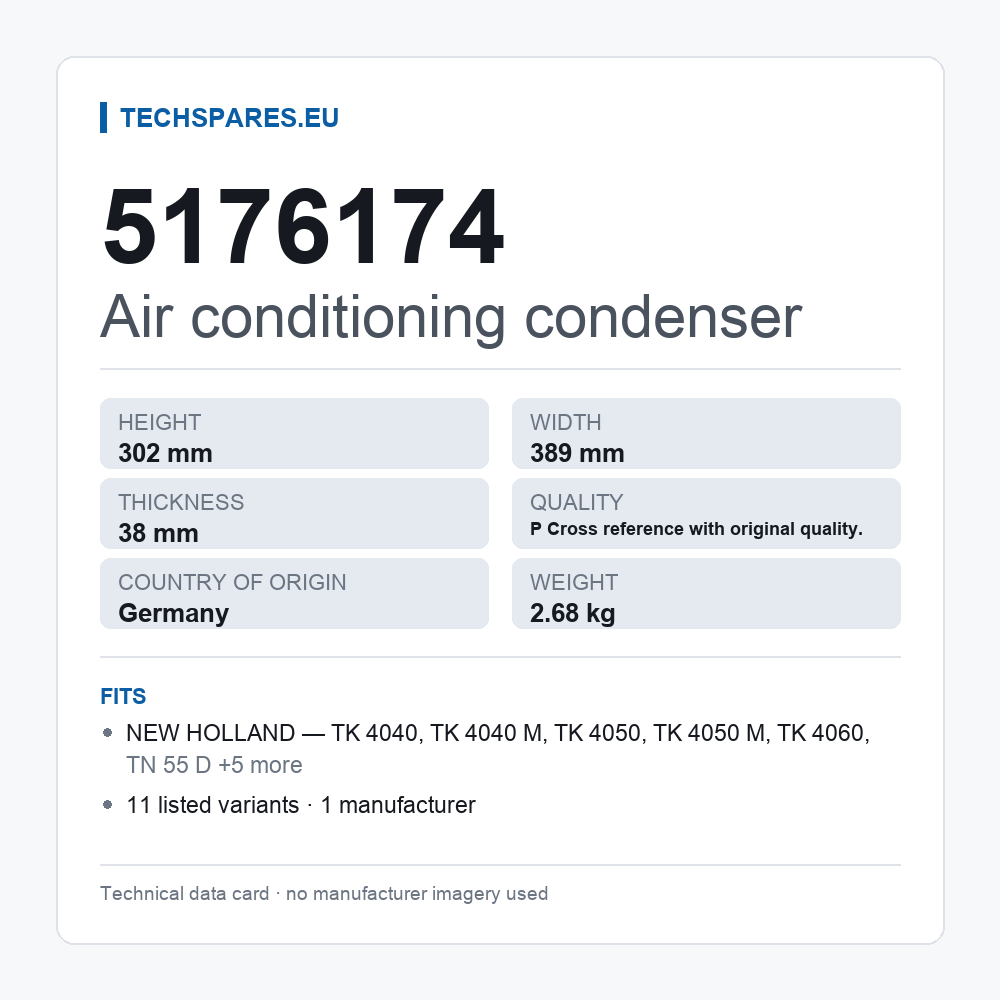 Air conditioning condenser 5176174 — technical data card
