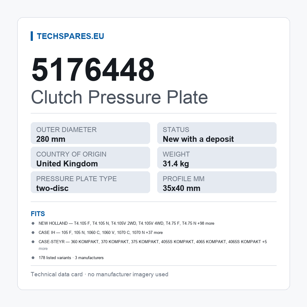 Clutch Pressure Plate 5176448 — technical data card