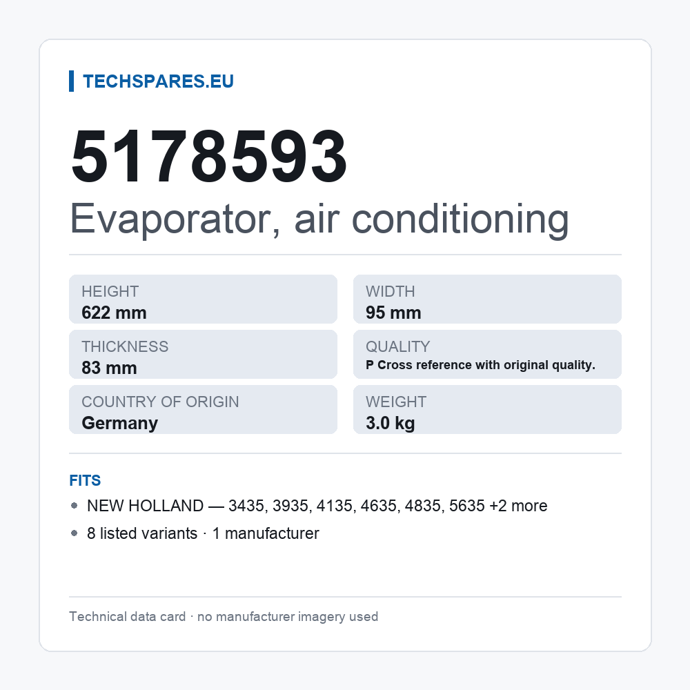 Evaporator, air conditioning 5178593 — technical data card