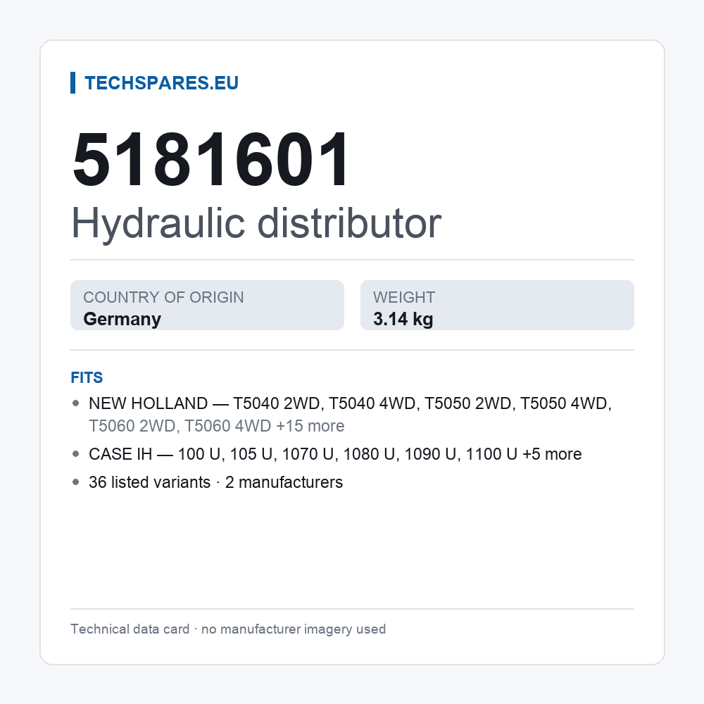 Hydraulic distributor 5181601 — technical data card