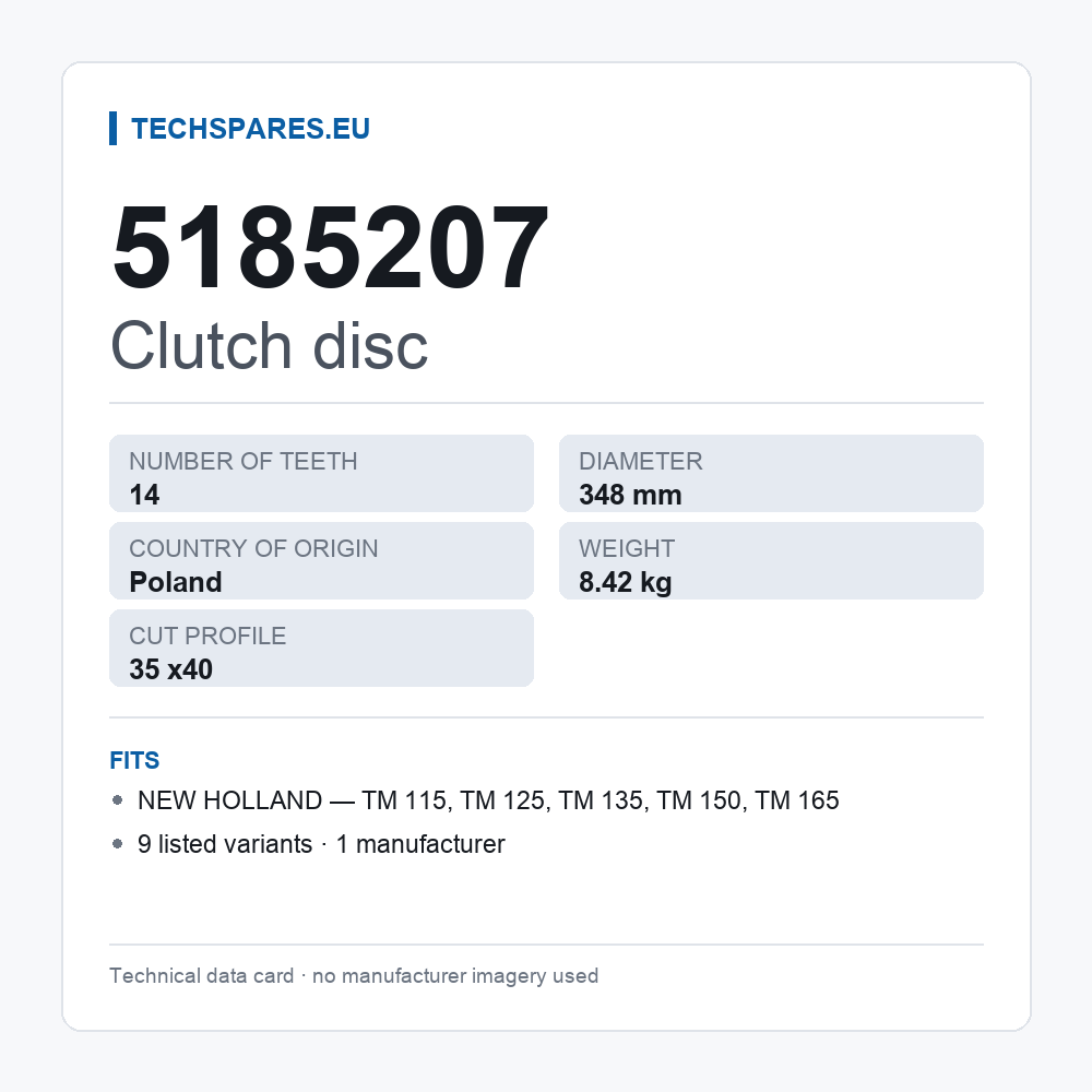 Clutch disc 5185207 — technical data card