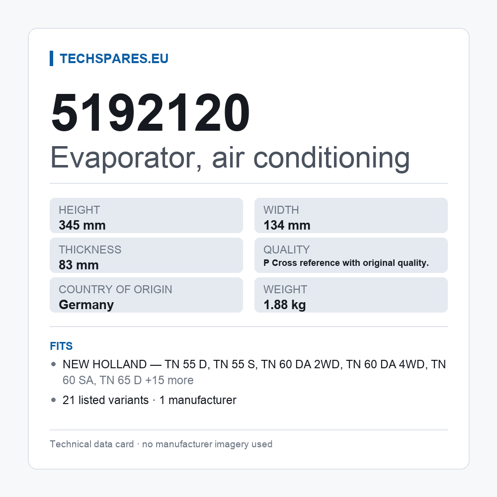 Evaporator, air conditioning 5192120 — technical data card