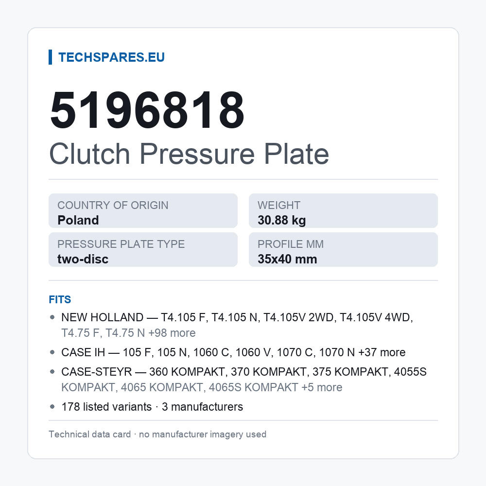 Clutch Pressure Plate 5196818 — technical data card