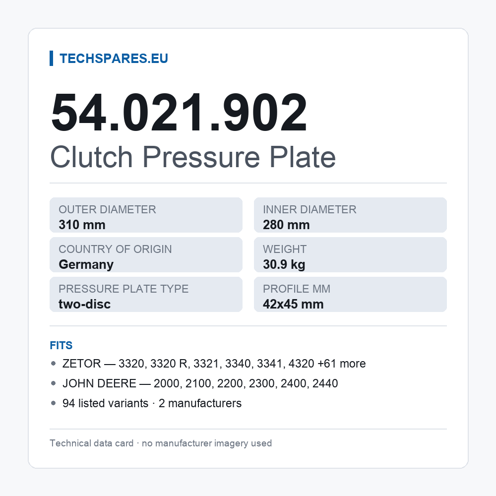 Clutch Pressure Plate 54.021.902 — technical data card