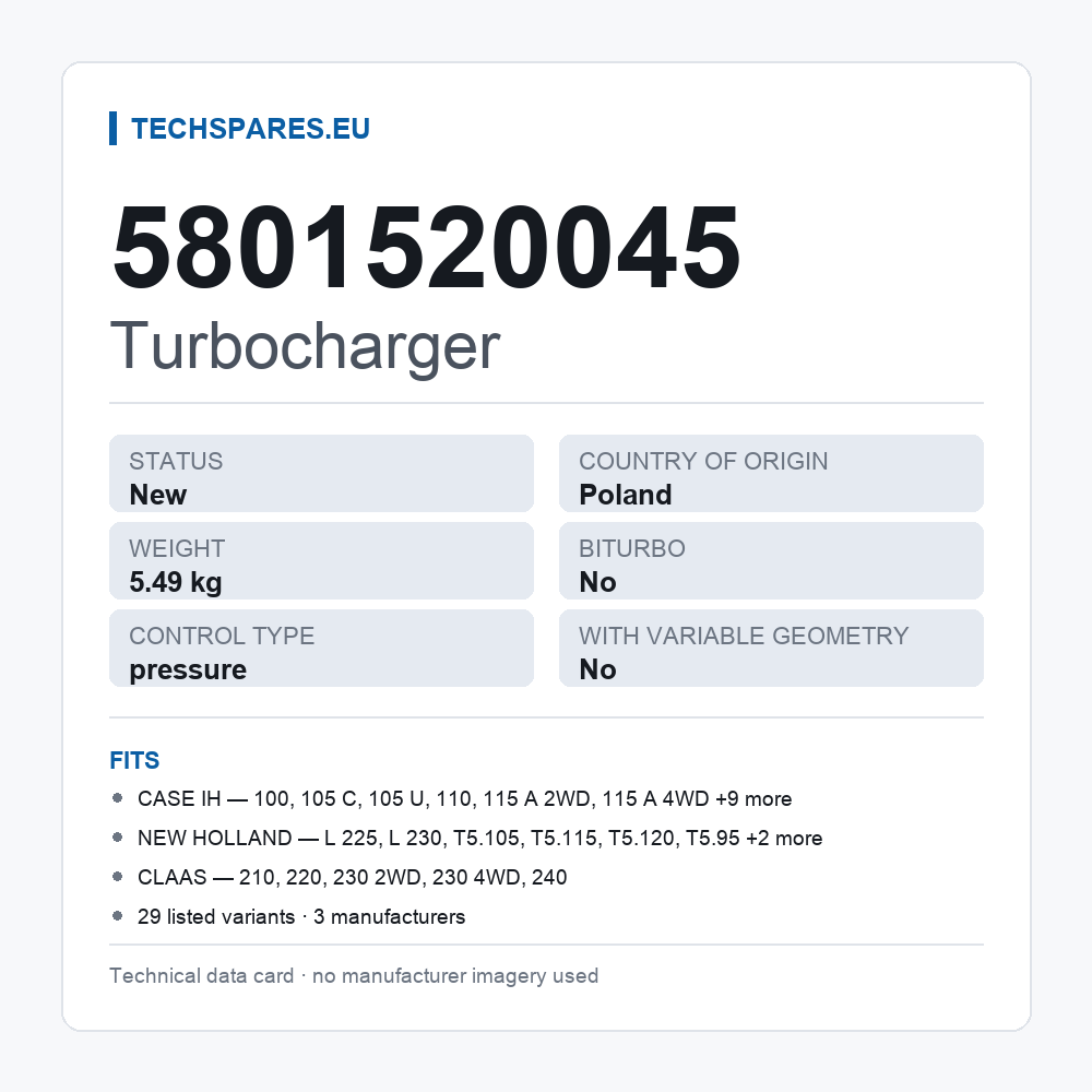 Turbocharger 5801520045 — technical data card