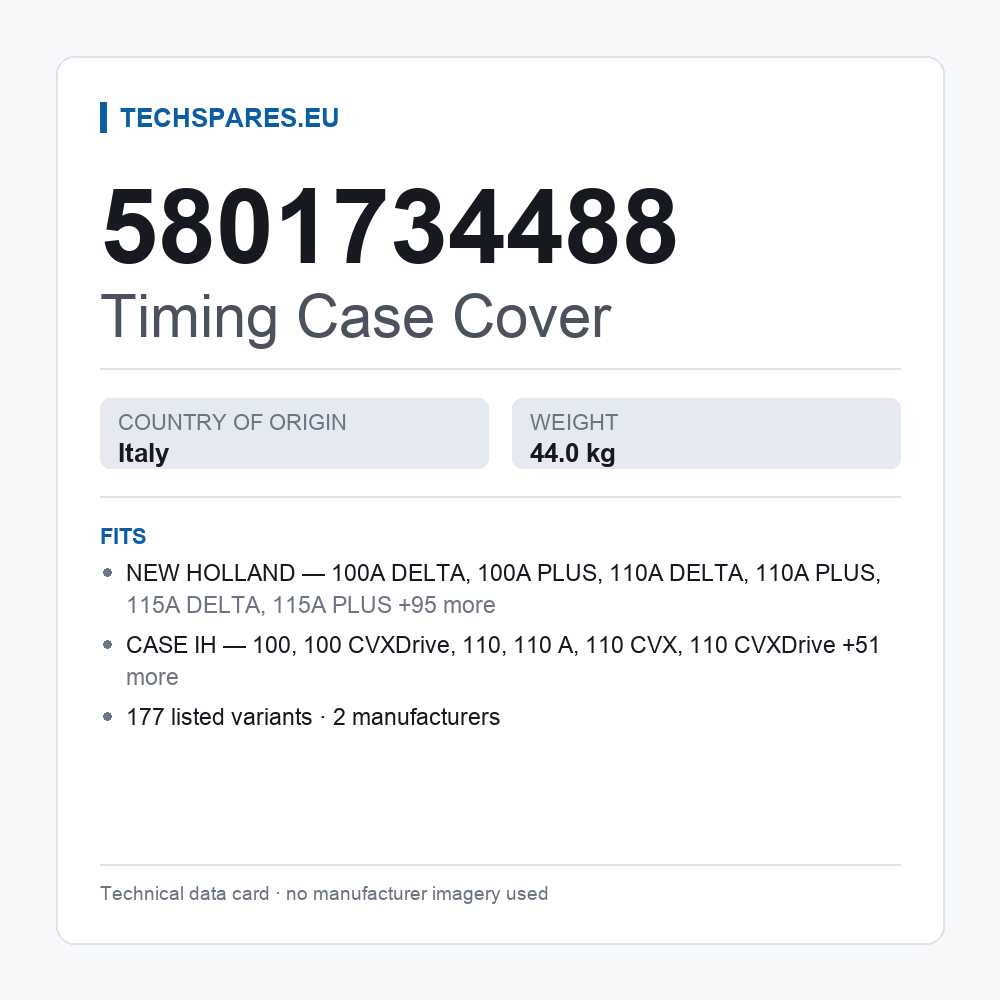 Timing Case Cover 5801734488 — technical data card