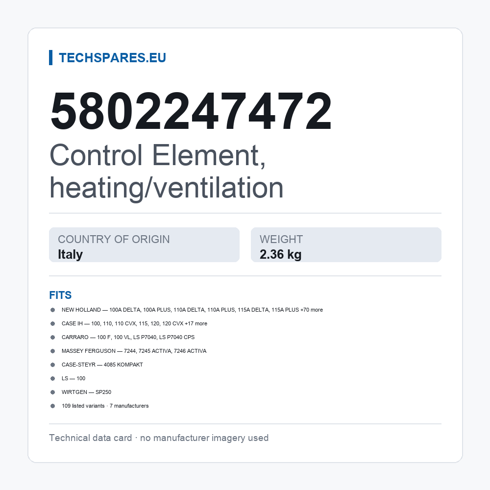 Control Element, heating/ventilation 5802247472 — technical data card