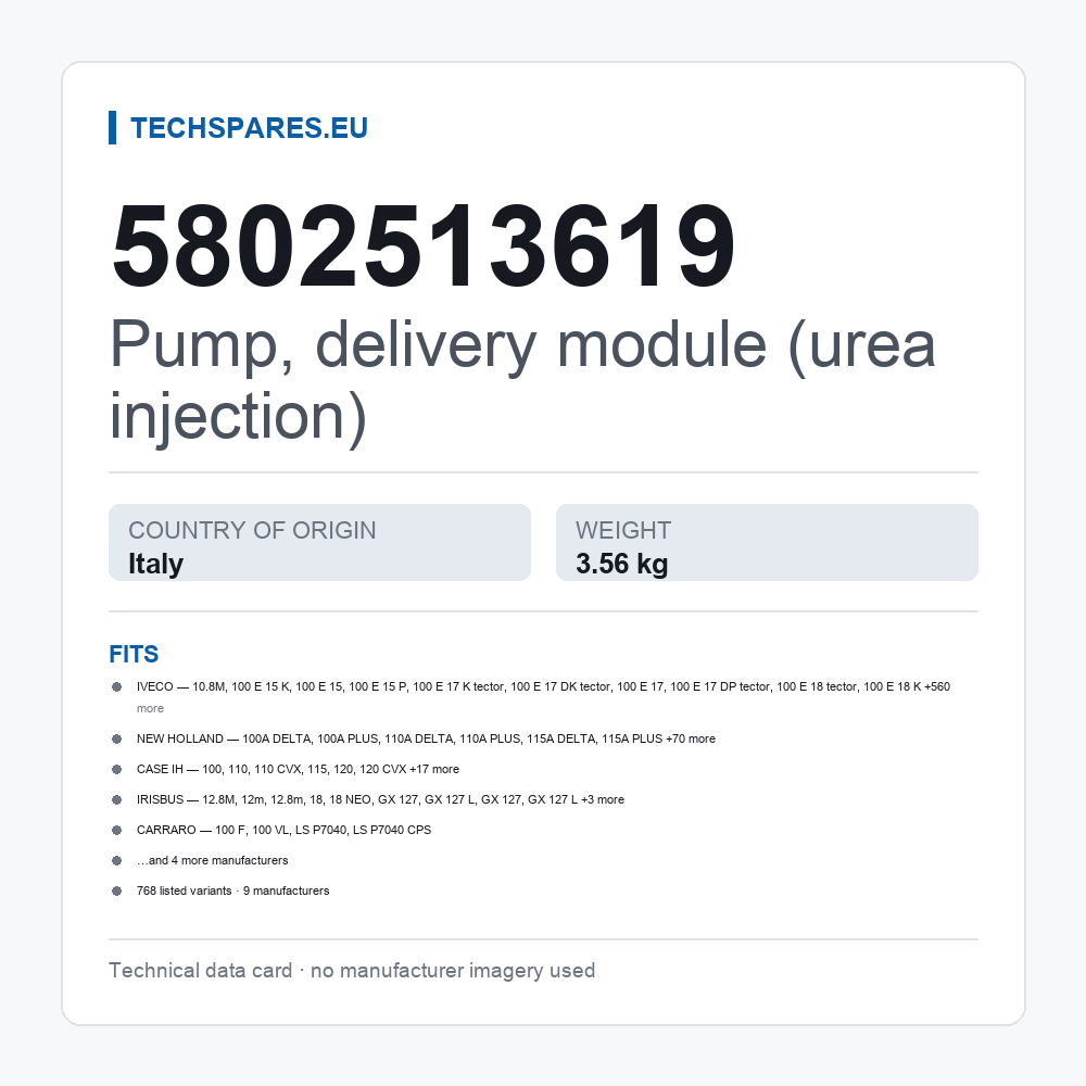 Pump, delivery module (urea injection) 5802513619 — technical data card