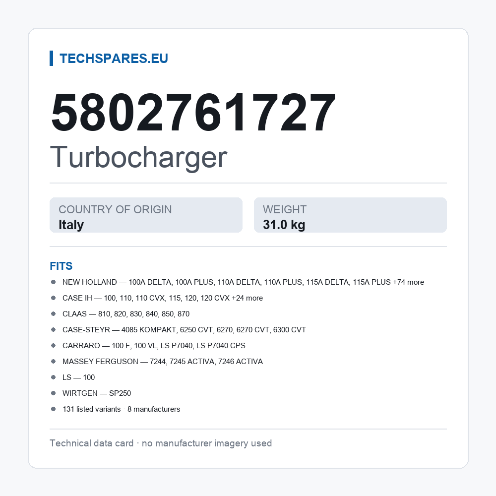 Turbocharger 5802761727 — technical data card