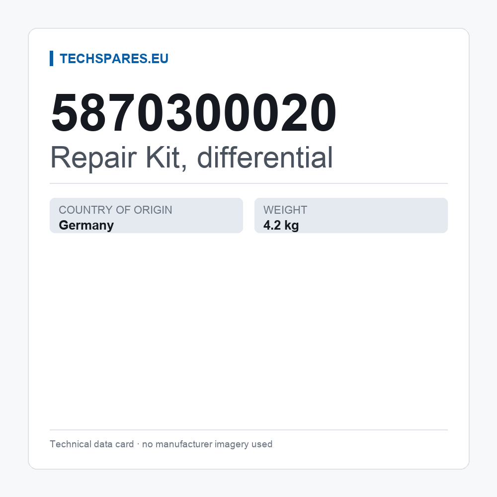 Repair Kit, differential 5870300020 — technical data card
