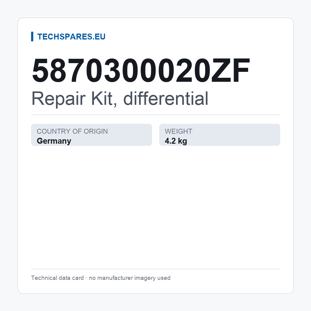 Repair Kit, differential 5870300020ZF — technical data card