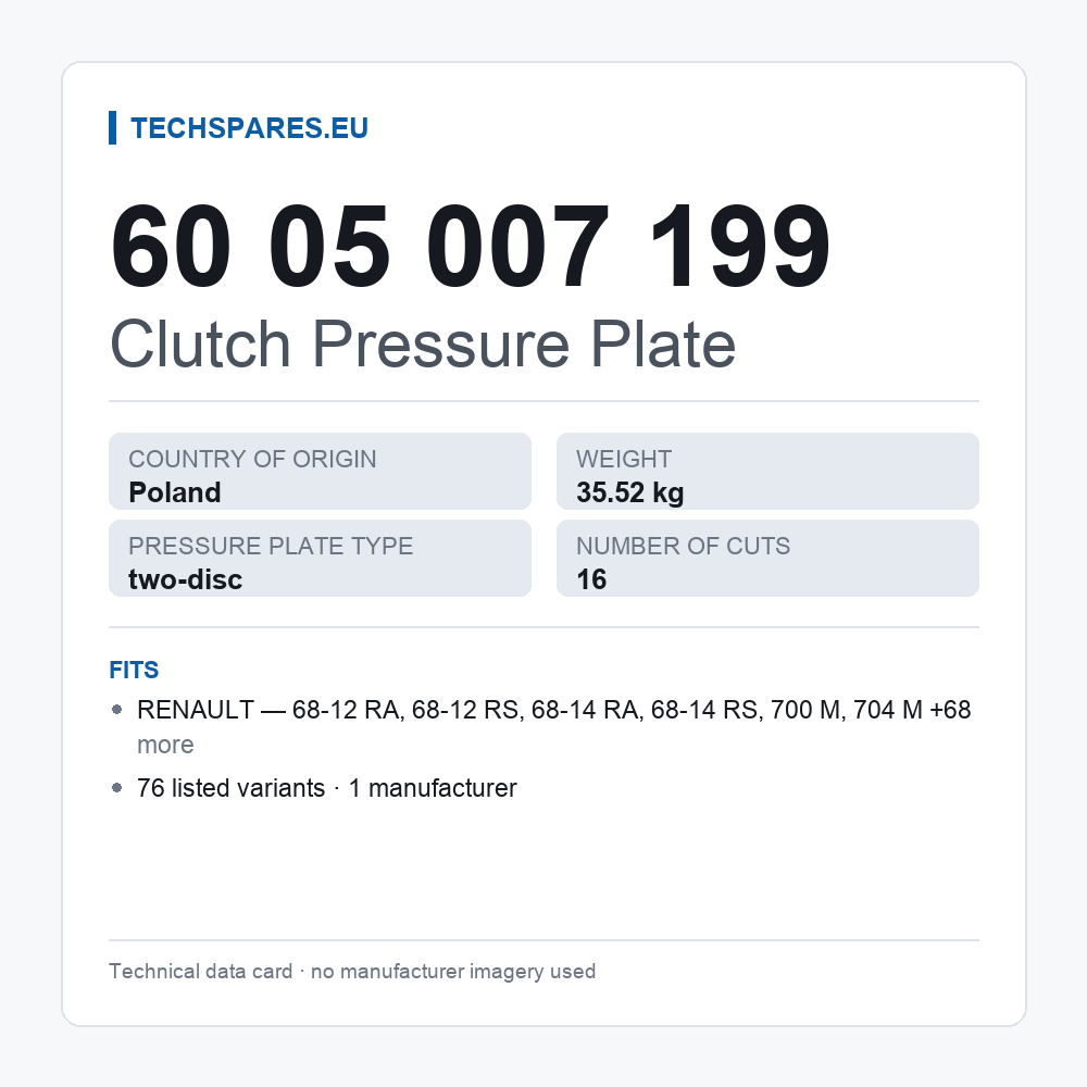 Clutch Pressure Plate 60 05 007 199 — technical data card