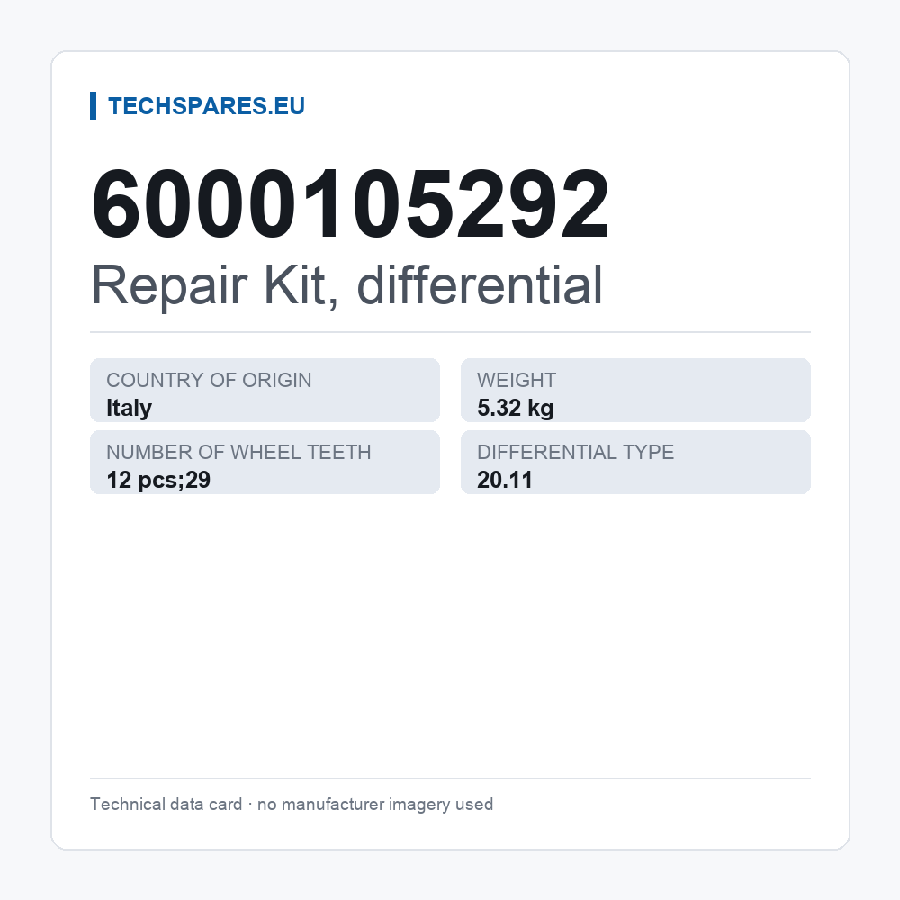 Repair Kit, differential 6000105292 — technical data card