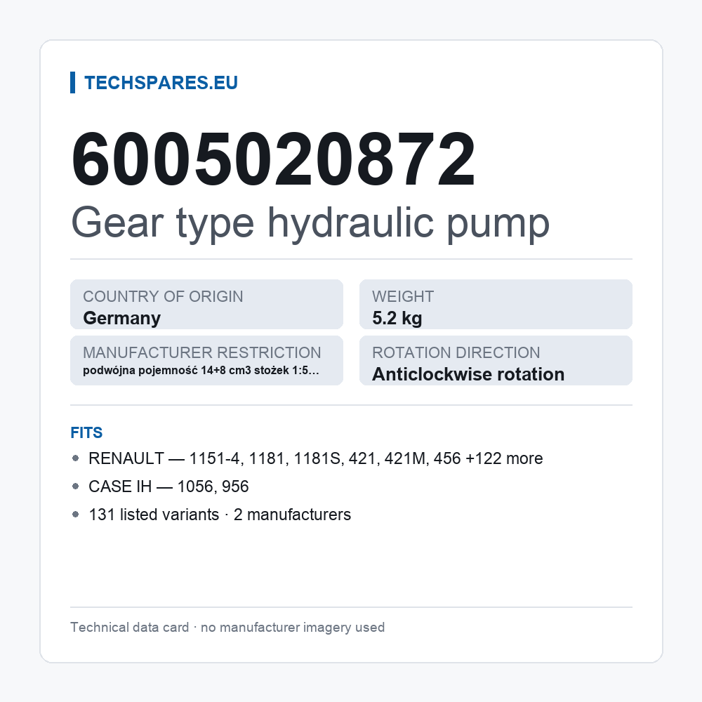 Gear type hydraulic pump 6005020872 — technical data card
