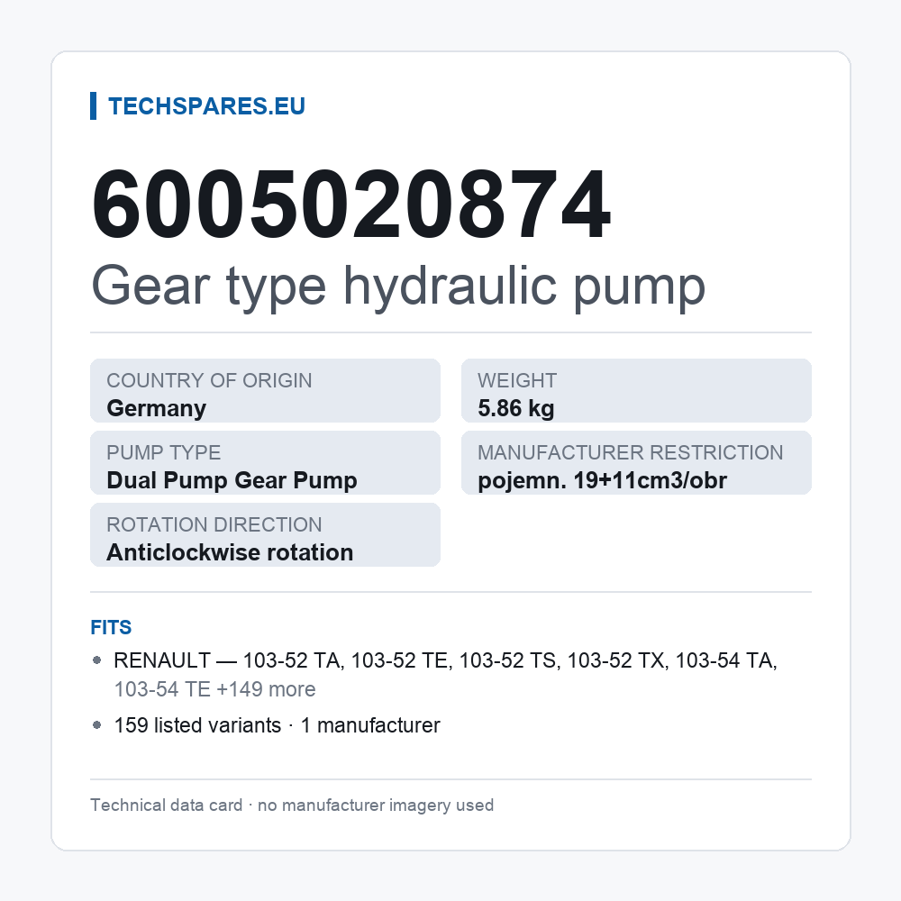 Gear type hydraulic pump 6005020874 — technical data card