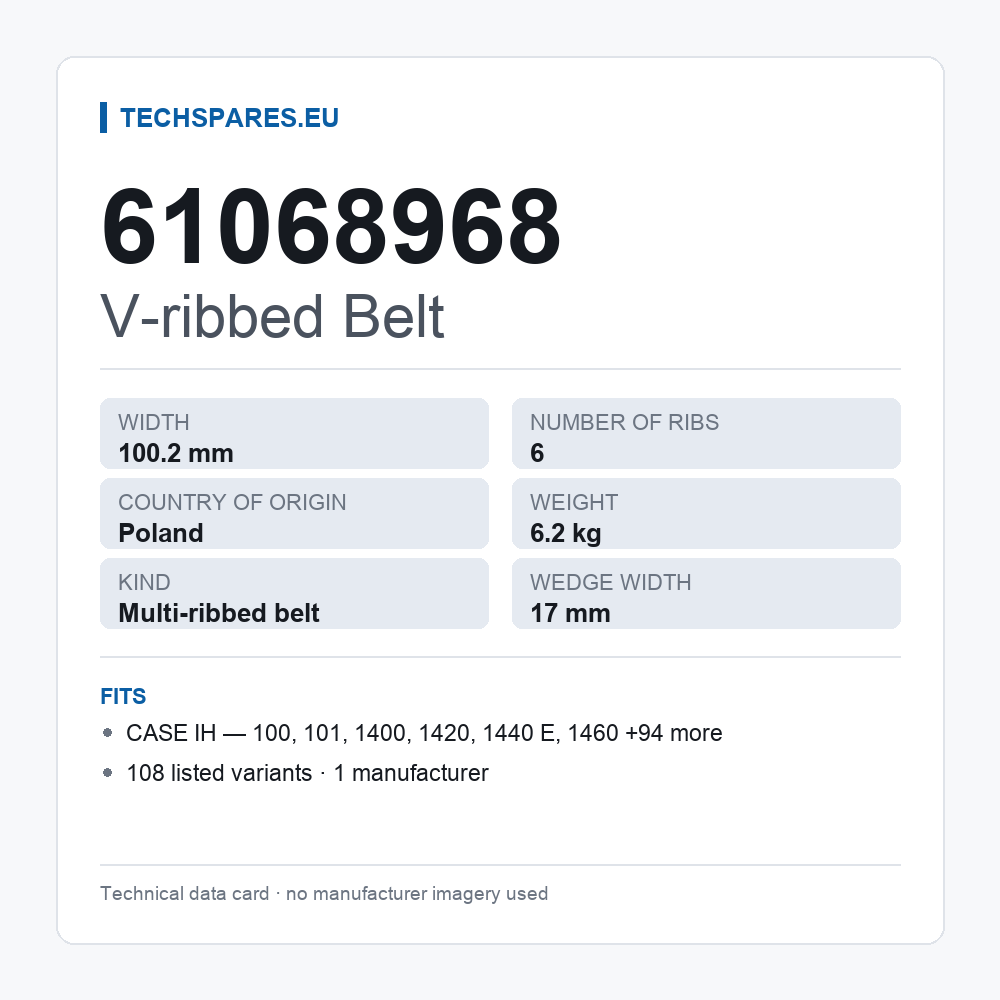 V-ribbed Belt 61068968 — technical data card