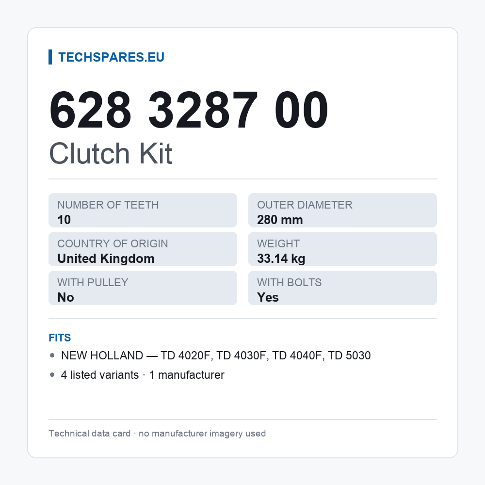 Clutch Kit 628 3287 00 — technical data card