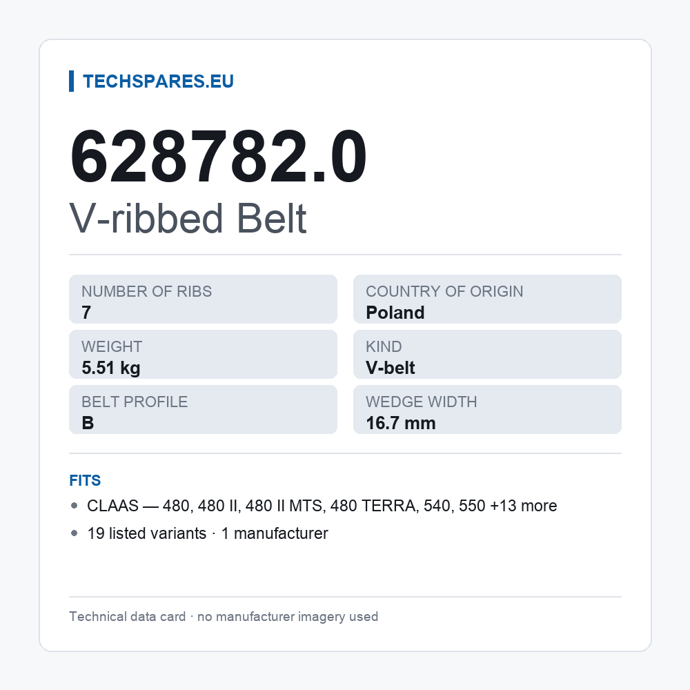 V-ribbed Belt 628782.0 — technical data card