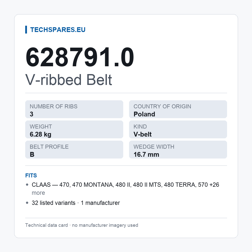 V-ribbed Belt 628791.0 — technical data card