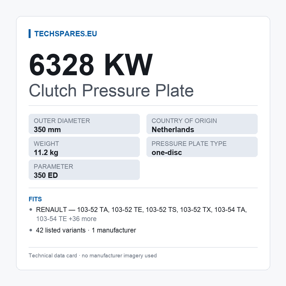 Clutch Pressure Plate 6328 KW — technical data card