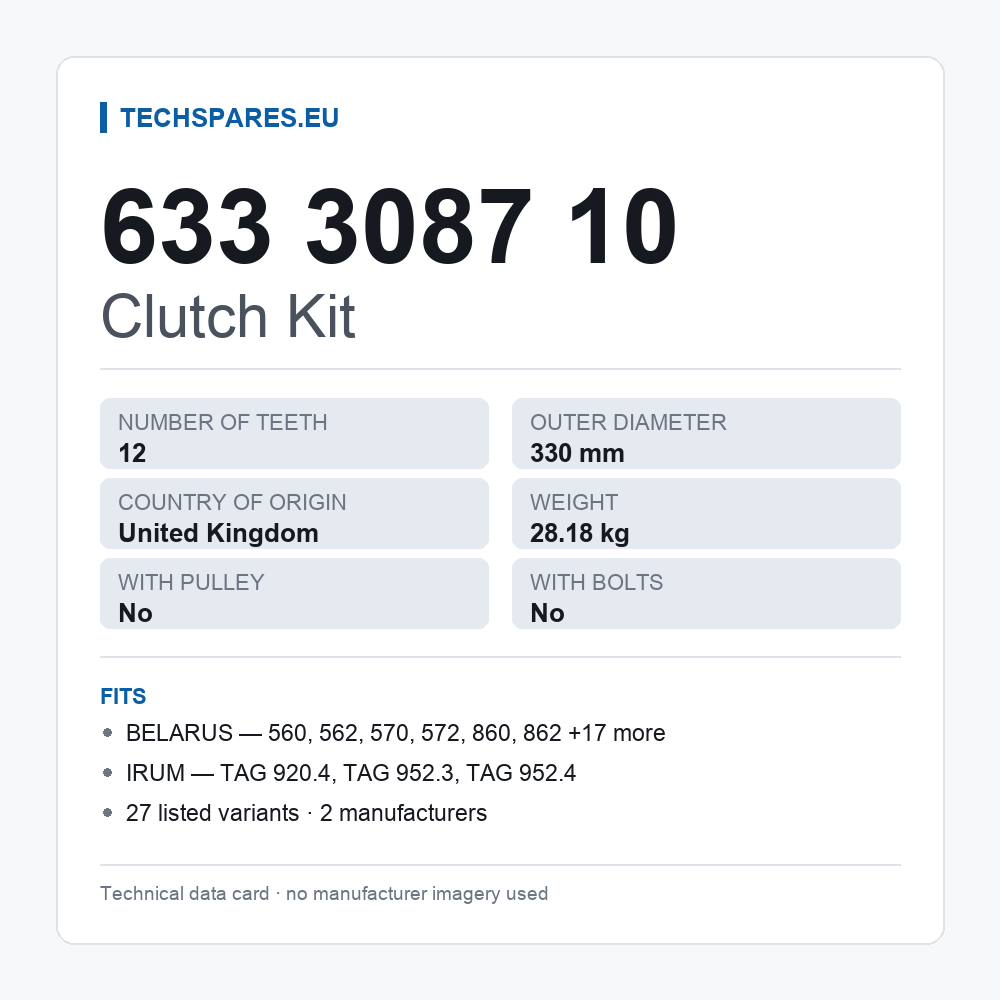 Clutch Kit 633 3087 10 — technical data card