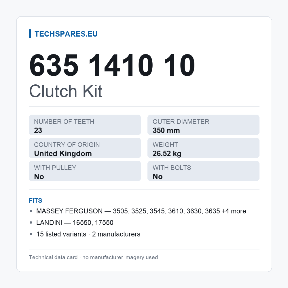 Clutch Kit 635 1410 10 — technical data card