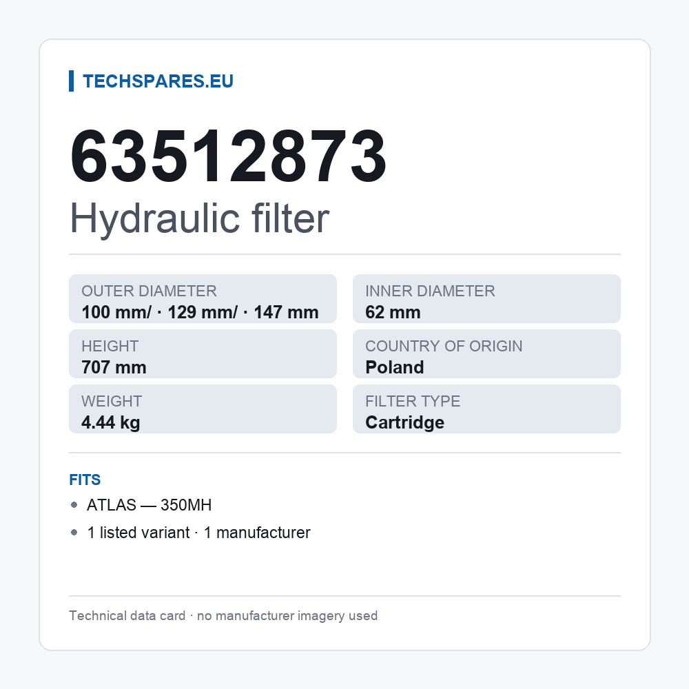 Hydraulikfilter 63512873 — technisches Datenblatt