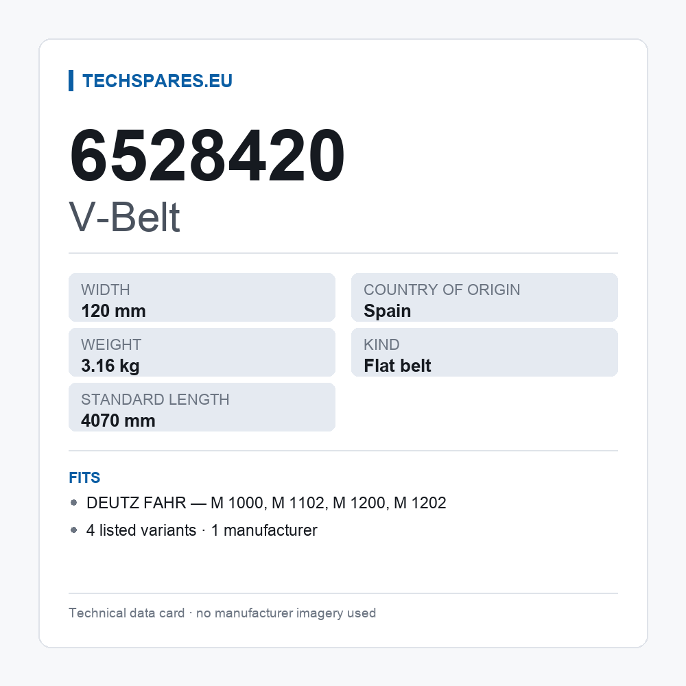 V-Belt 6528420 — technical data card