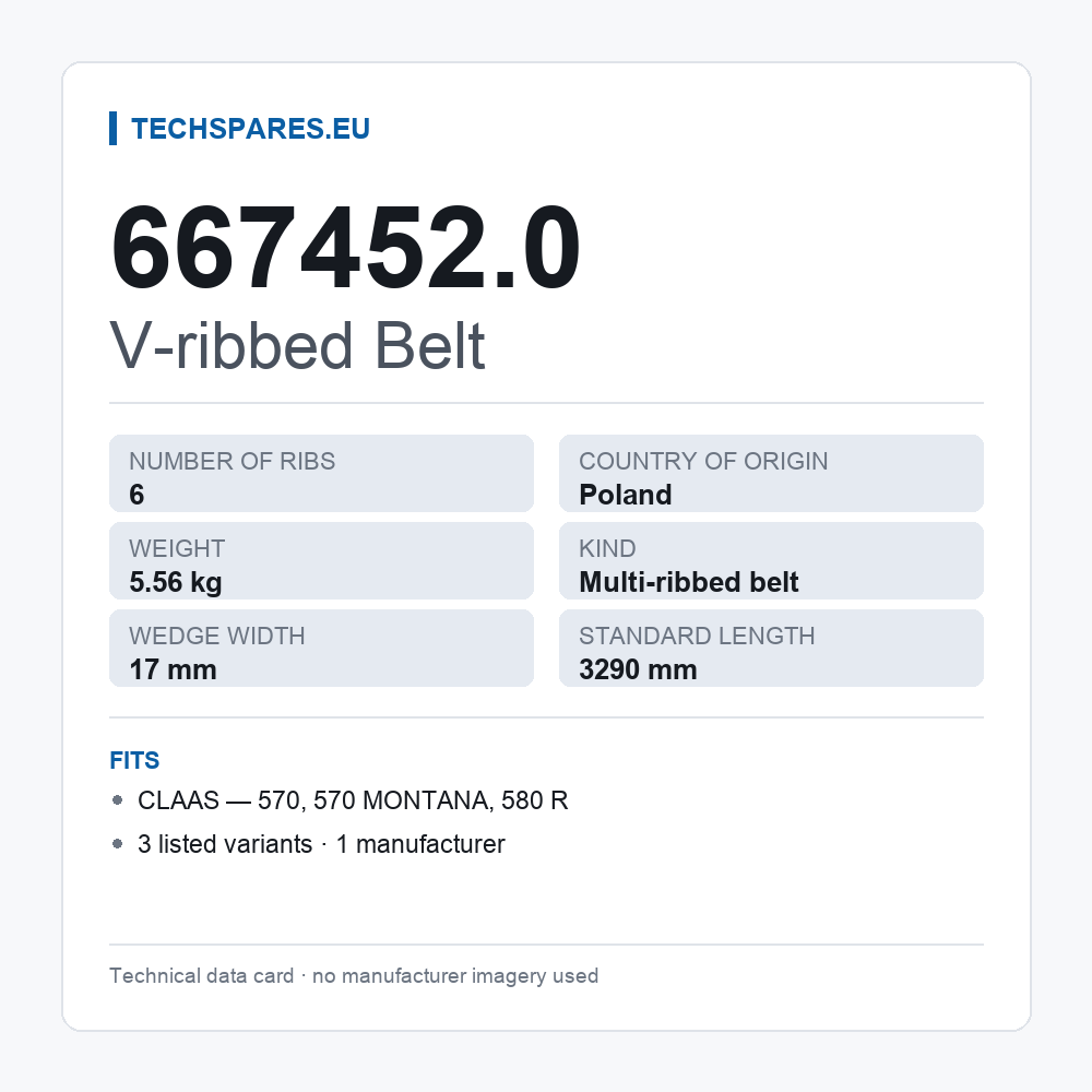 V-ribbed Belt 667452.0 — technical data card