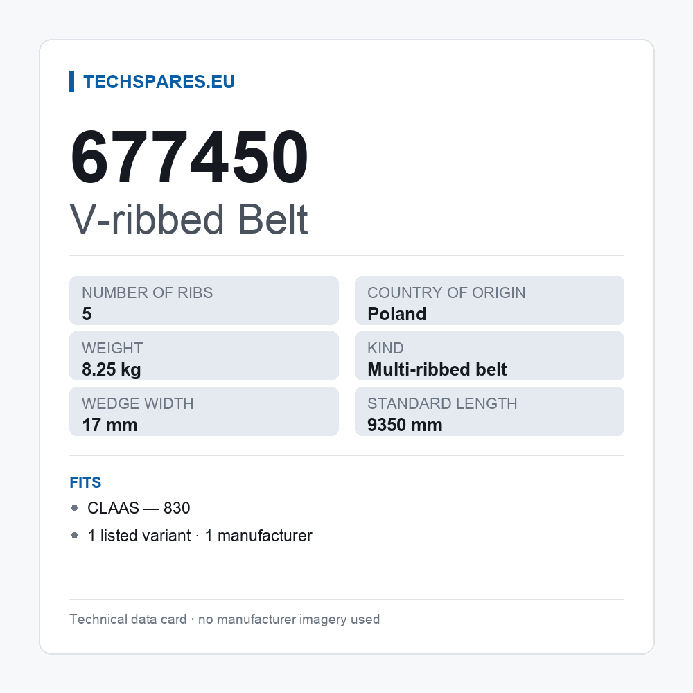 V-ribbed Belt 677450 — technical data card