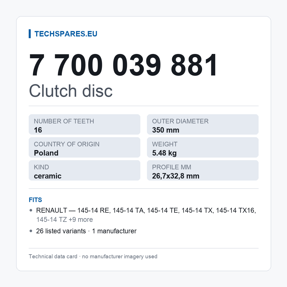 Clutch disc 7 700 039 881 — technical data card