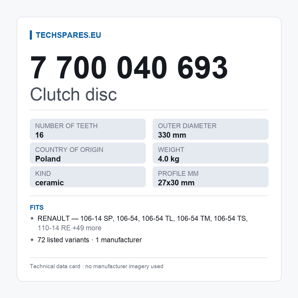 Clutch disc 7 700 040 693 — technical data card