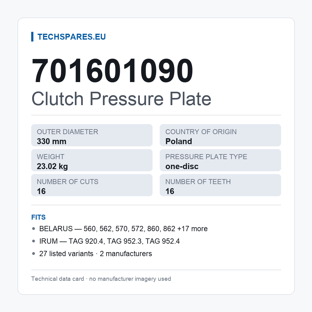Clutch Pressure Plate 701601090 — technical data card