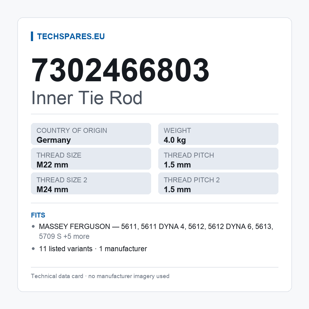 Inner Tie Rod 7302466803 — technical data card