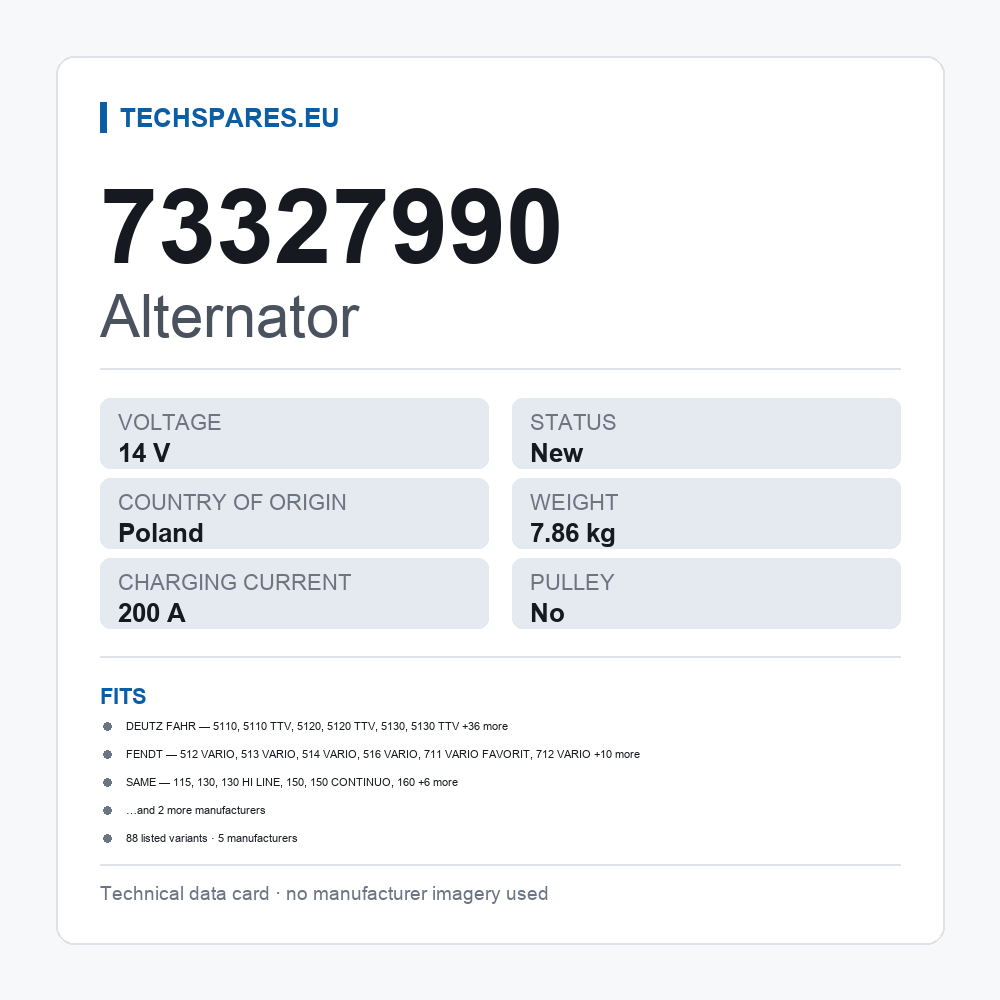 Alternator 73327990 — technical data card