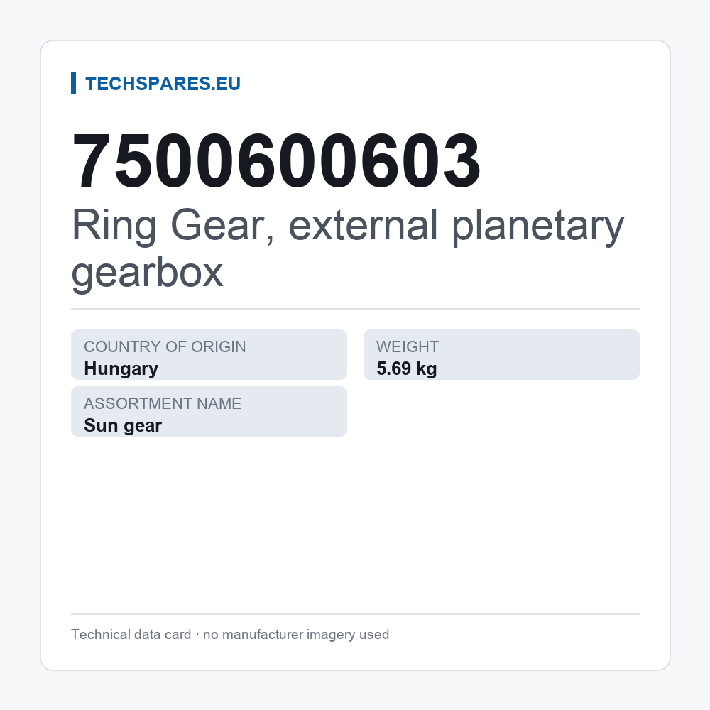 Ring Gear, external planetary gearbox 7500600603 — technical data card