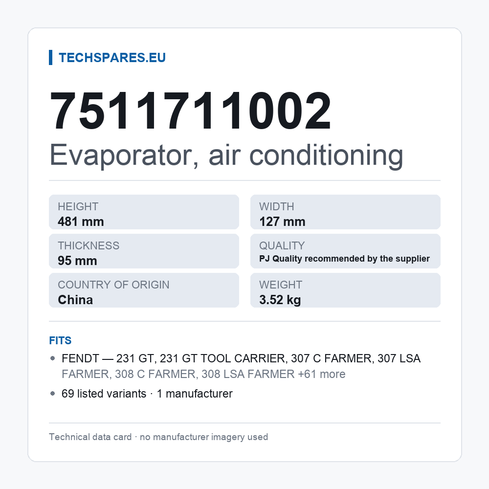 Evaporator, air conditioning 7511711002 — technical data card